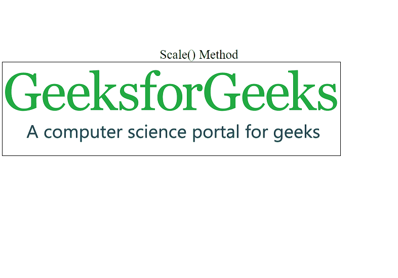 css-2d-transforms