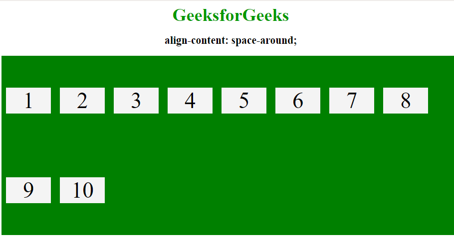 css-align-content-property