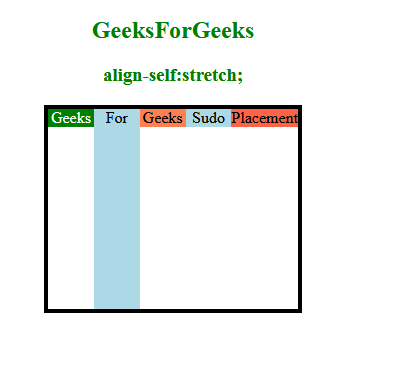 css-align-self-property