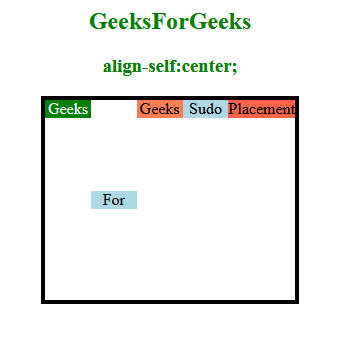 css-align-self-property