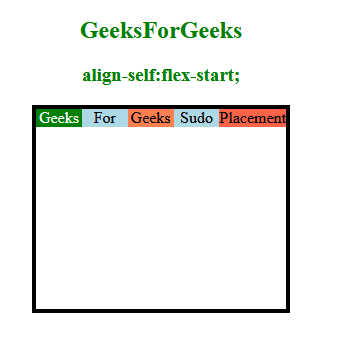 css-align-self-property