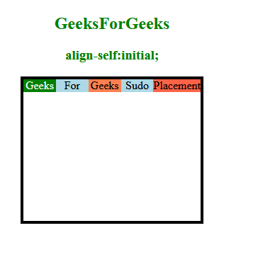 css-align-self-property