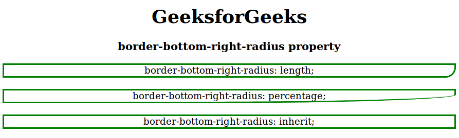 css-border-bottom-right-radius-property