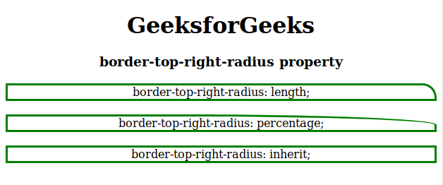 css-border-top-right-radius-property