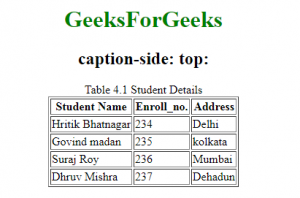 css-caption-side-property