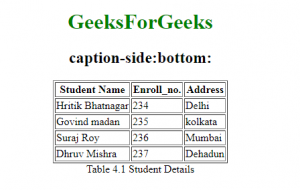 css-caption-side-property