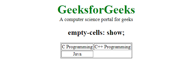 css-empty-cells-property