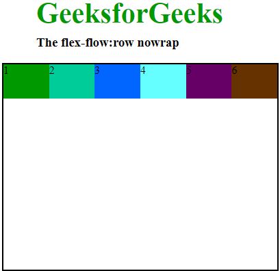 css-flex-flow-property