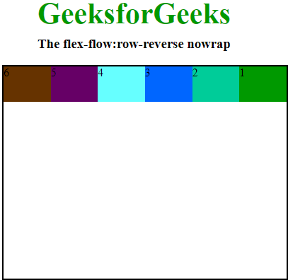 css-flex-flow-property