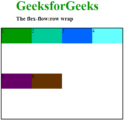 css-flex-flow-property