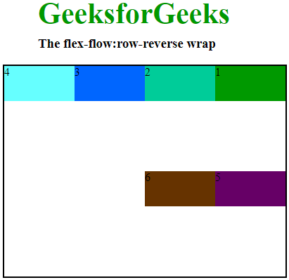 css-flex-flow-property