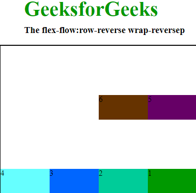 css-flex-flow-property