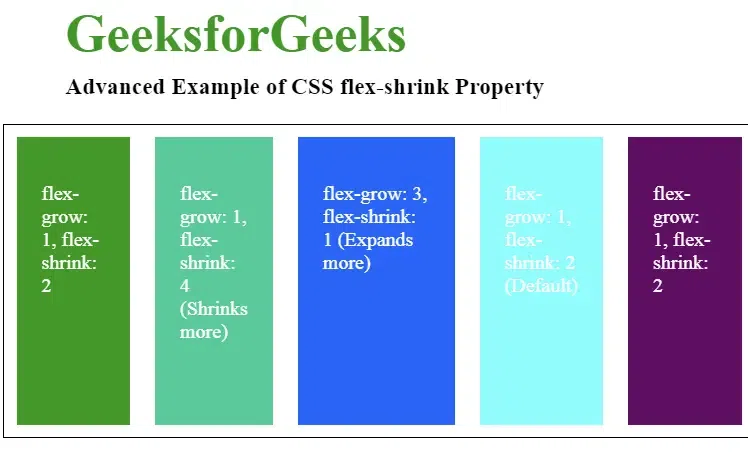 css-flex-shrink-property