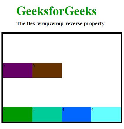 css-flex-wrap-property