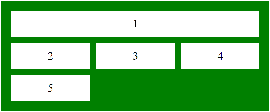 css-grid-column-end-property