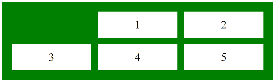 css-grid-column-end-property