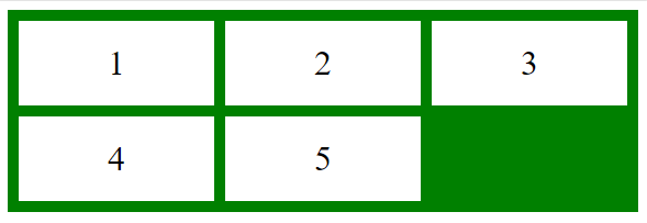 css-grid-column-property
