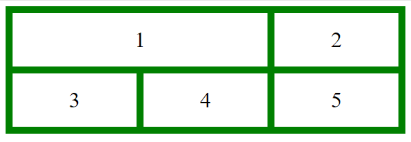 css-grid-column-property