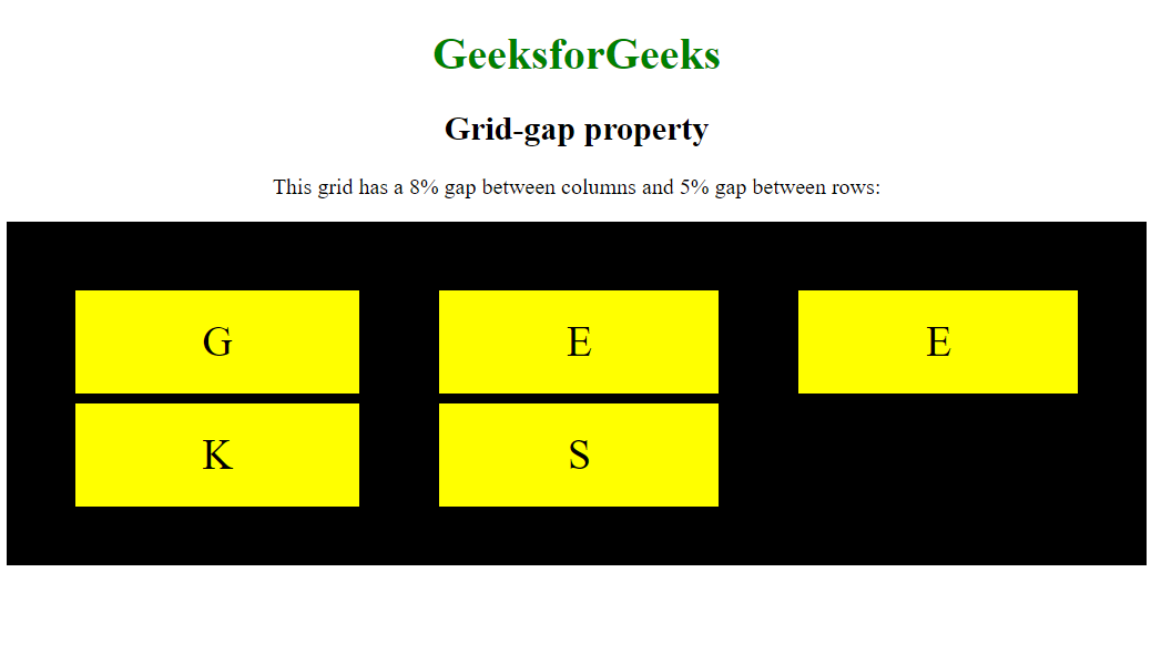 css-grid-gap-property