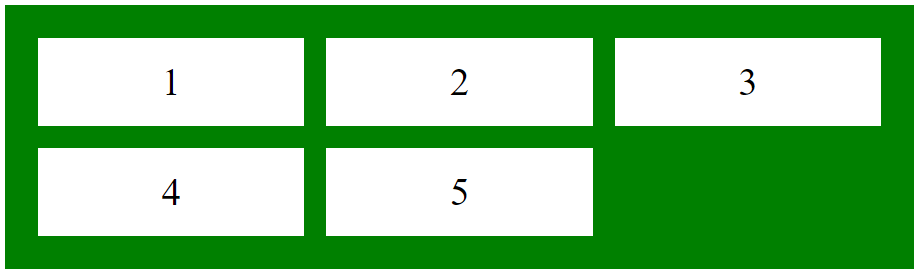 css-grid-row-end-property
