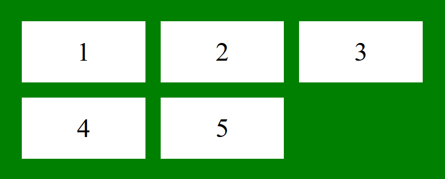 css-grid-row-start-property