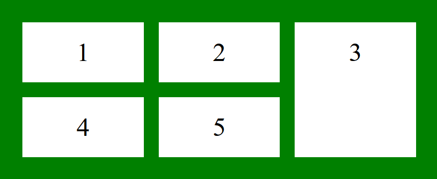 css-grid-row-start-property