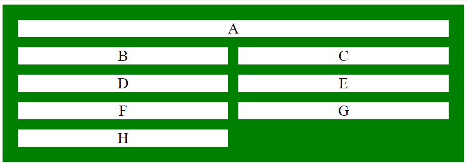 css-grid-template-areas-property