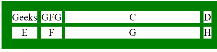 css-grid-template-columns-property
