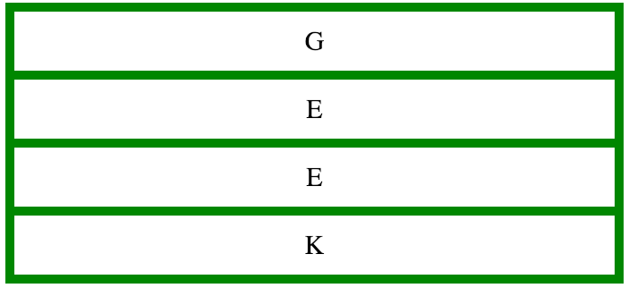 css-grid-template-property