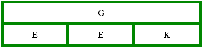 css-grid-template-property