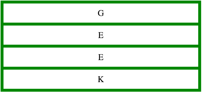 css-grid-template-property