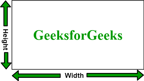 css-height-and-width