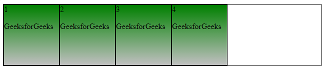 css-justify-content-property