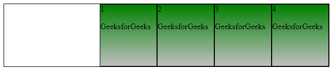 css-justify-content-property