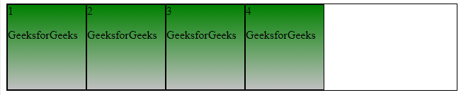 css-justify-content-property
