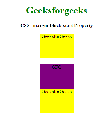 css-margin-block-start-property