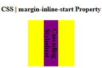css-margin-inline-start-property