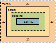 css-margins-padding