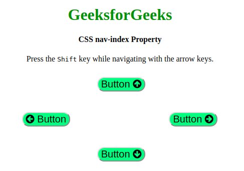 css-nav-index-property