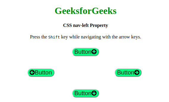 css-nav-left-property