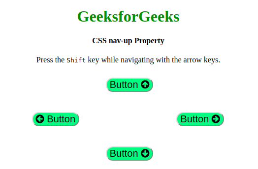 css-nav-up-property