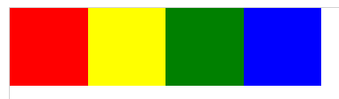 css-ordering-flex-items
