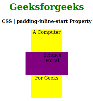 css-padding-inline-start-property