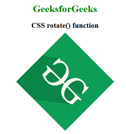 css-rotate-function