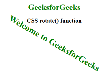 css-rotate-function
