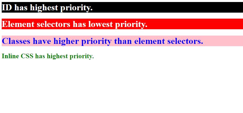 css-specificity