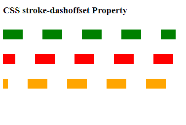 css-stroke-dashoffset-property