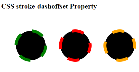 css-stroke-dashoffset-property