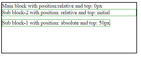 css-top-property