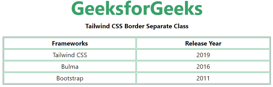 tailwind-css-border-separate